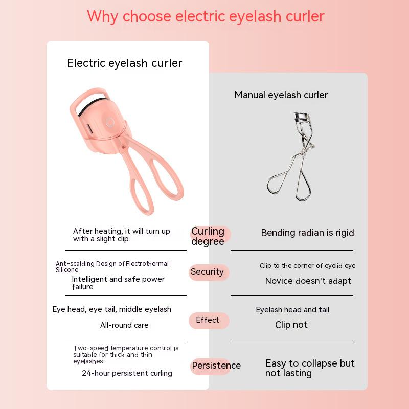 Portable electric eyelash curler