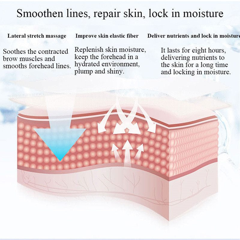 3PCS Anti-wrinkle Forehead Patches Moisturizing Anti-aging Sagging Wrinkles