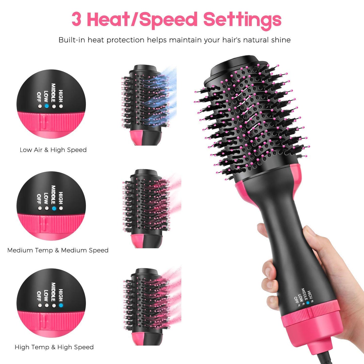 One Step Hair Dryer Electric Hot Air Brush Multifunctional Negative Dryer brush Hair Straightener Curler